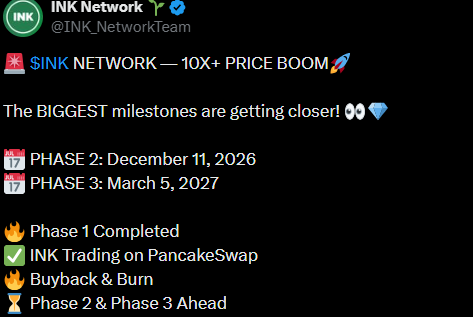 Ink network news X post Ink network news X post
