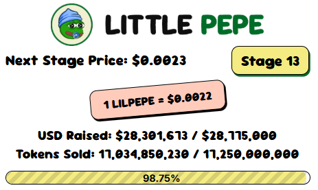 Little Pepe Presale Dashboard Little Pepe Presale Dashboard