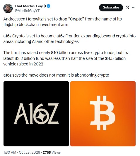 post on X from trader @MartiniGuyYT