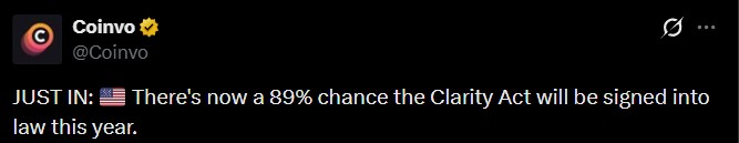 Clarity Act Voting favour and against chance