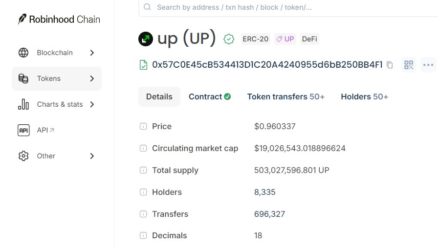 the Robinhood Chain explorer