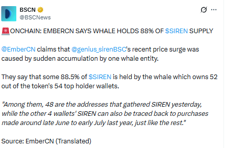 SIREN whale concentration showing 88 percent supply in one wallet