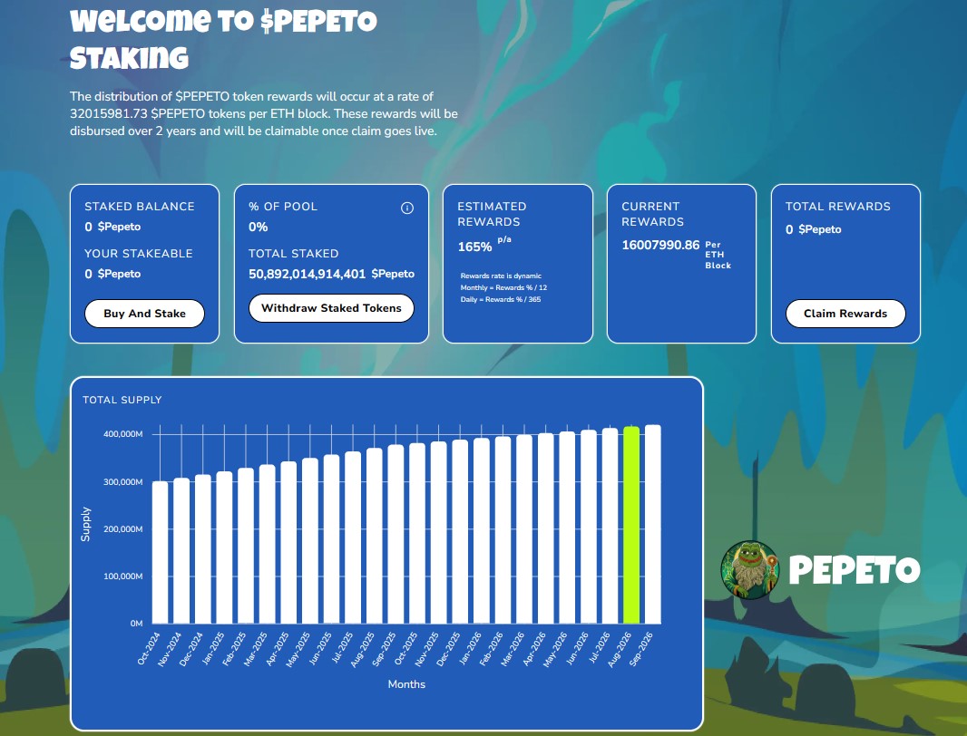 The Pepeto staking dashboard