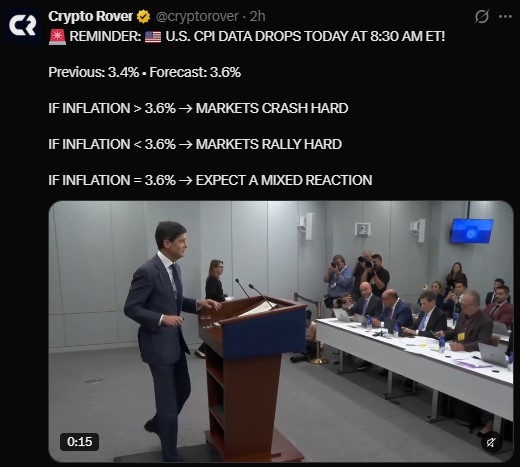 How Will Today US CPI Data Affect Crypto?