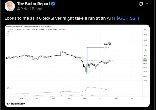 he said the pair "might take a run at an ATH he said the pair "might take a run at an ATH