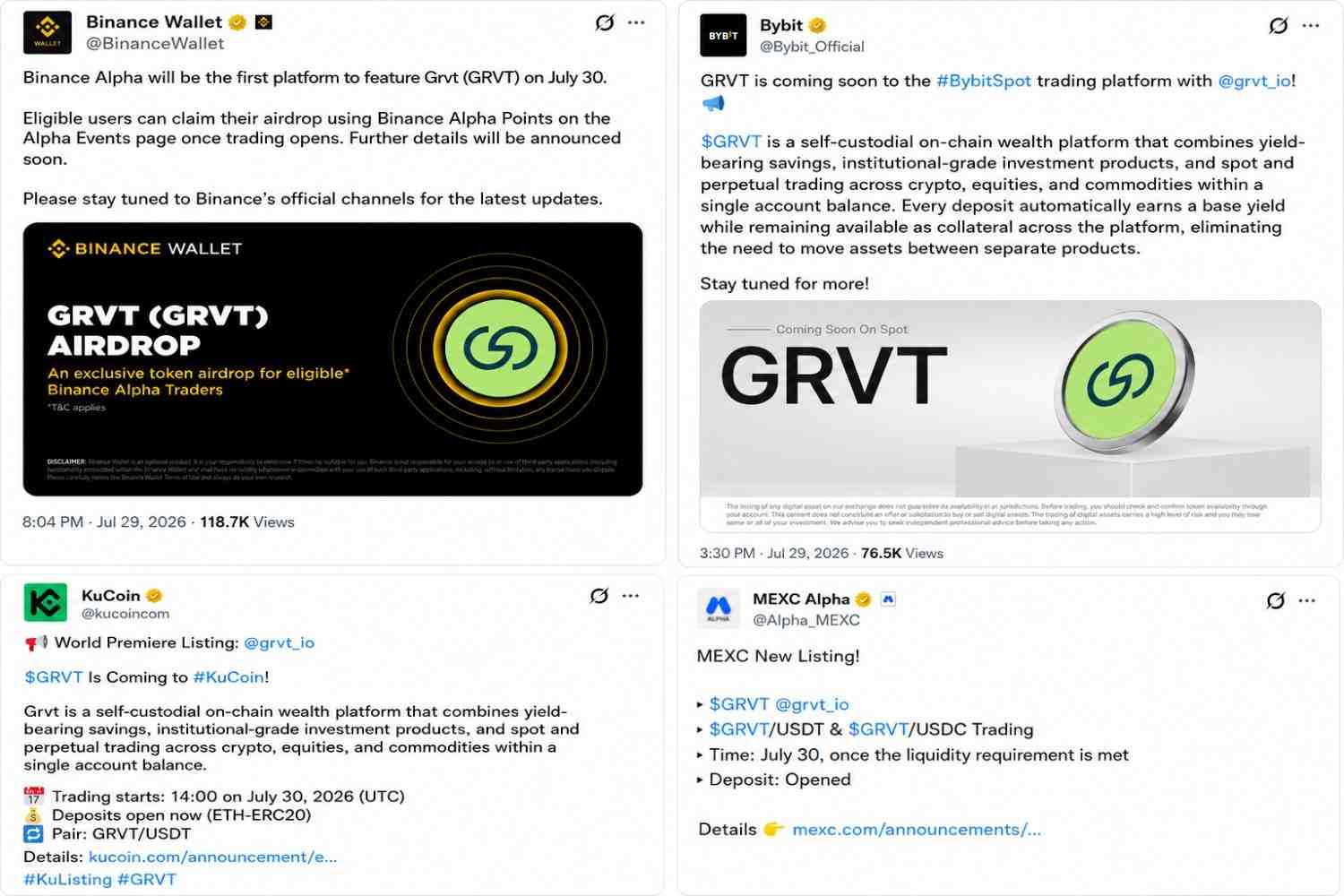 GRVT exchange listing updates from Binance Bybit KuCoin and MEXC