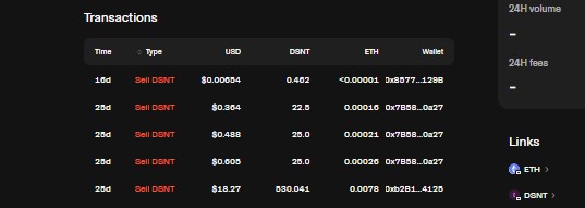 DeepSnitch AI Trading Data