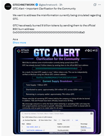 Posted on X by GTECHNETWORK 