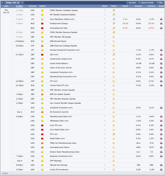 Major Crypto Market Events Today Major Crypto Market Events Today