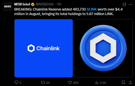 Chainlink Latest News and Catalyst Chainlink Latest News and Catalyst