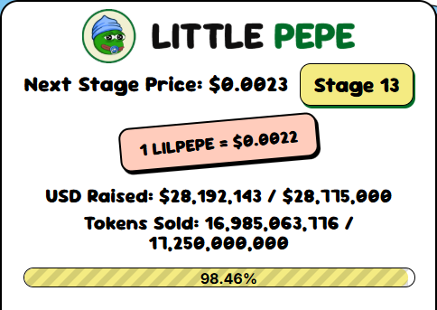 Little Pepe Listing Date: Decoding the Layer 2 and CEX Timeline