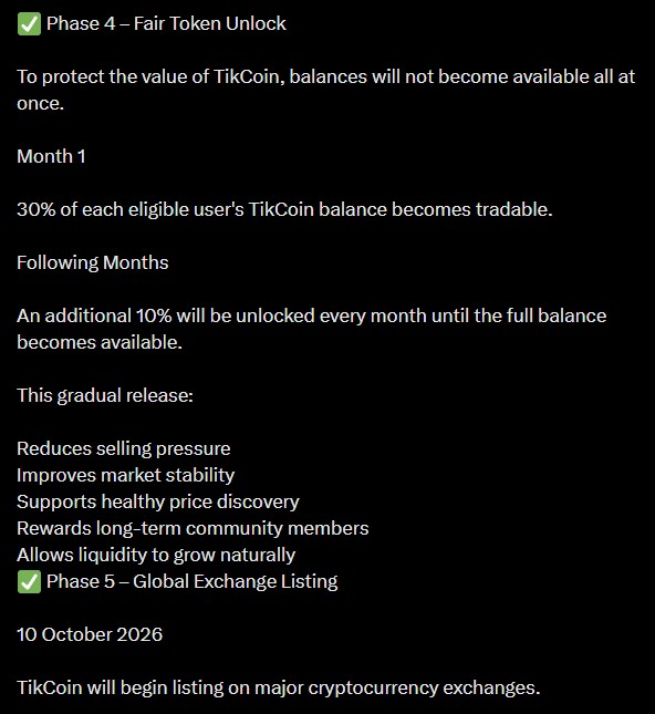 Tikcoin Network Listing date 