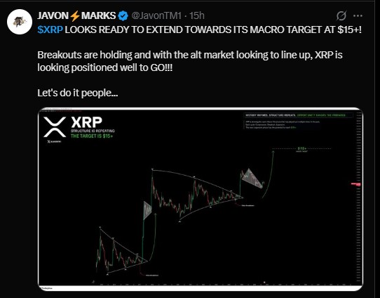 XRP looks ready to extend toward a macro target of $15 or higher. XRP looks ready to extend toward a macro target of $15 or higher.