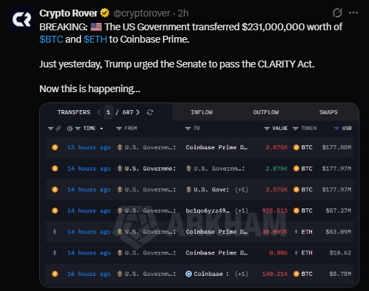 US government Bitcoin wallet Coinbase Prime movement US government Bitcoin wallet Coinbase Prime movement