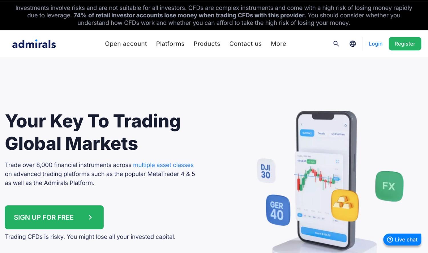 European broker MetaTrader platform with Supreme Edition plugins for enhanced bitcoin CFD analysis.