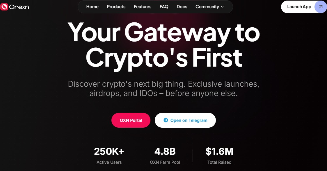 no. of users and total rasied