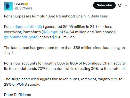 pons on X tweet from bsc news pons on X tweet from bsc news