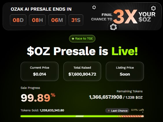 Ozak AI presale dashboard