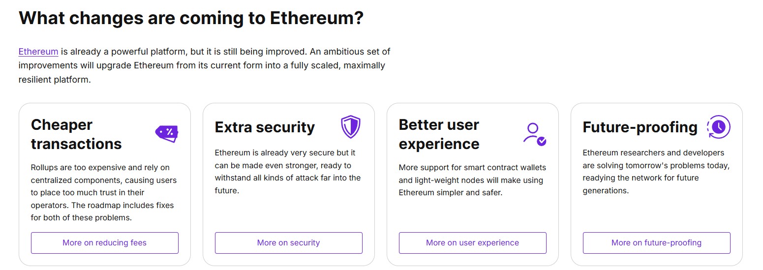 Ethereum Latest Update