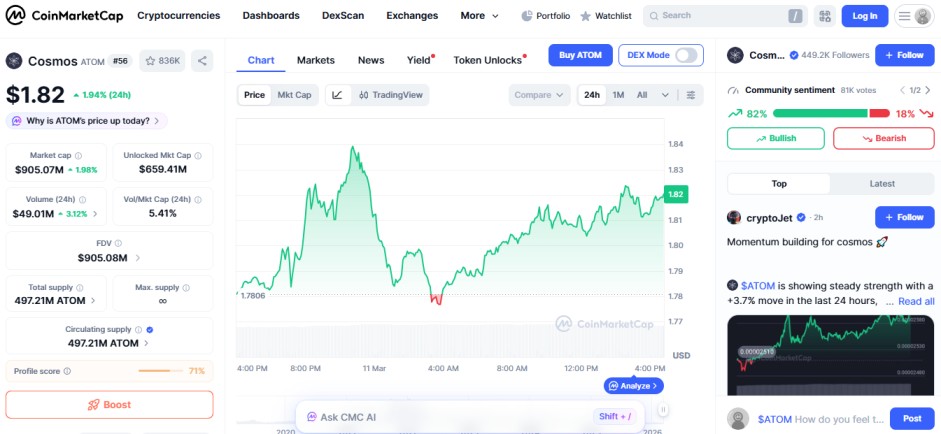 top crypto losers,  cosmos ATOM
