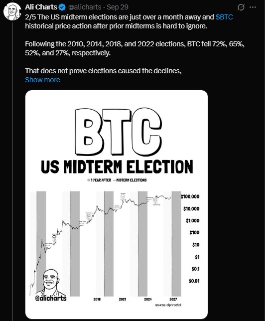 Ali Charts shows a harsher picture Ali Charts shows a harsher picture