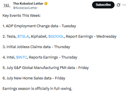 Crypto Events This Week worth tracking closely