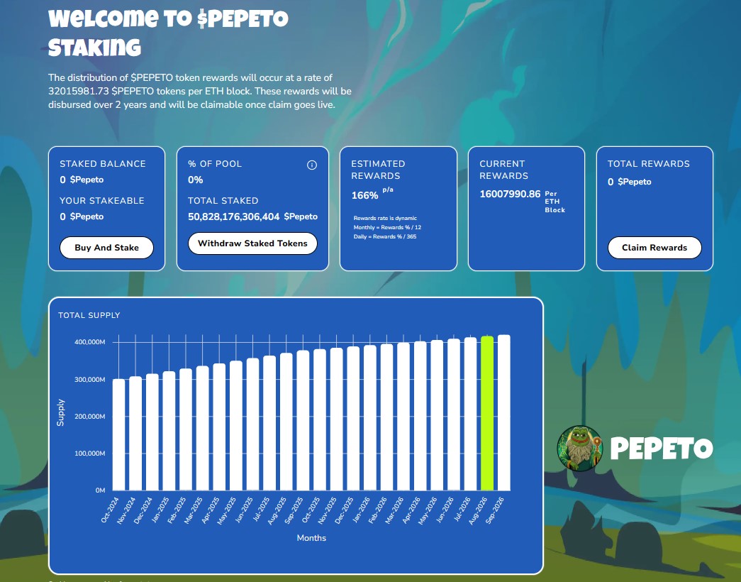 Pepeto staking dashboard Pepeto staking dashboard