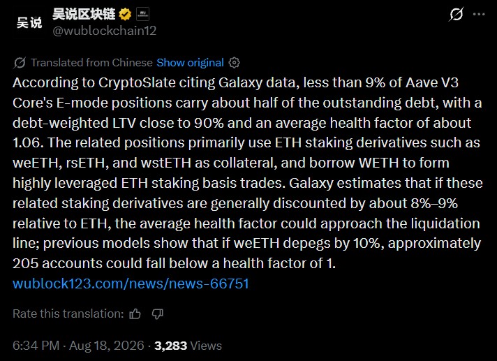 Ethereum Aave News Today