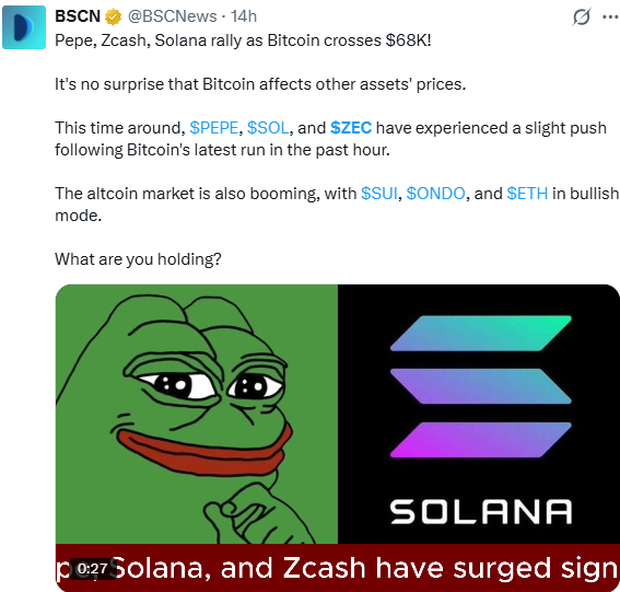 Zcash Joins Broader Market Rally