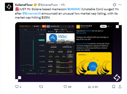 USDUC listing collage with exchange and chart updates