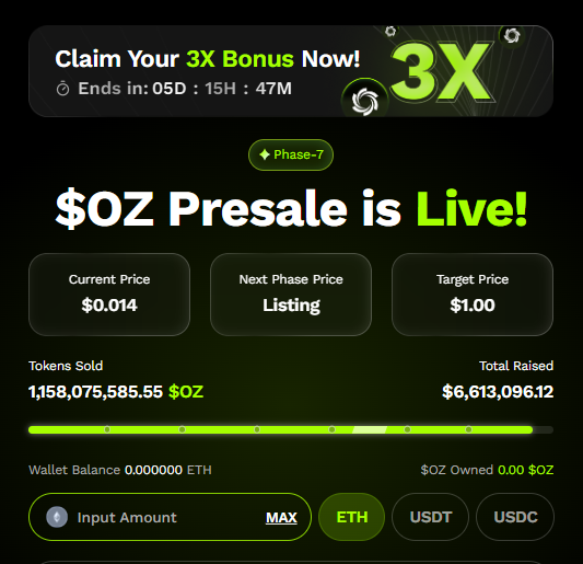 presale price of OZ