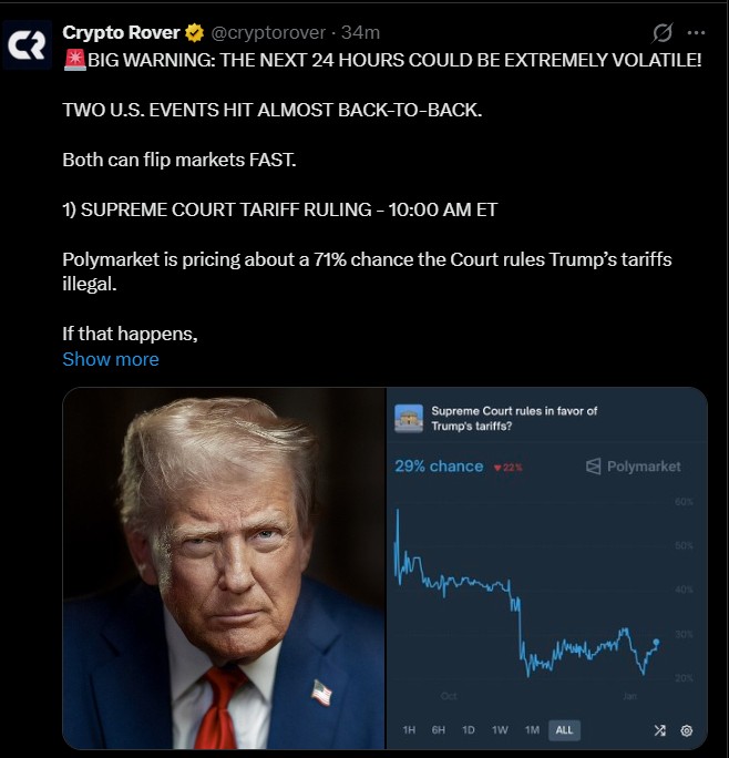 Supreme Court Trump Tariffs Supreme Court Trump Tariffs