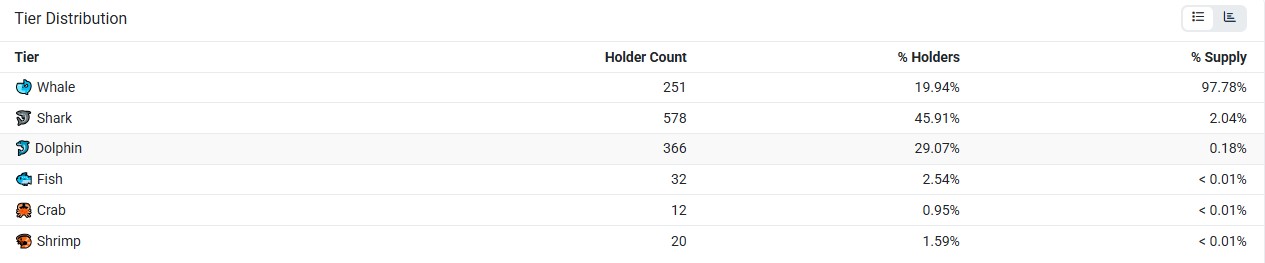 Rollblock total holders Rollblock total holders
