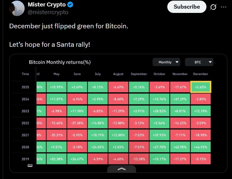 Santa Rally 2025: December $SON  Impact 