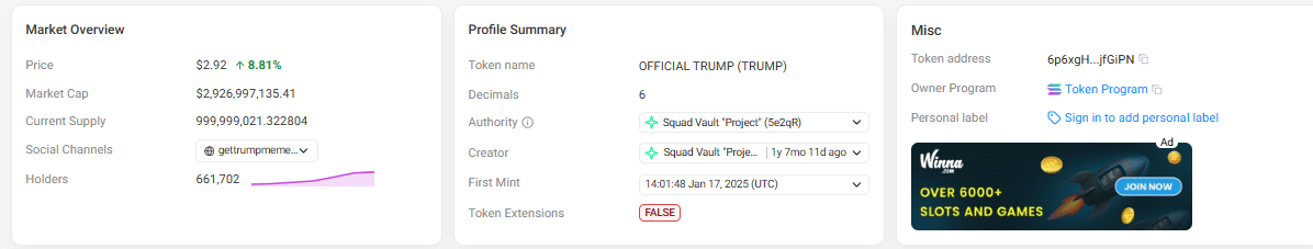 Trump holdig data