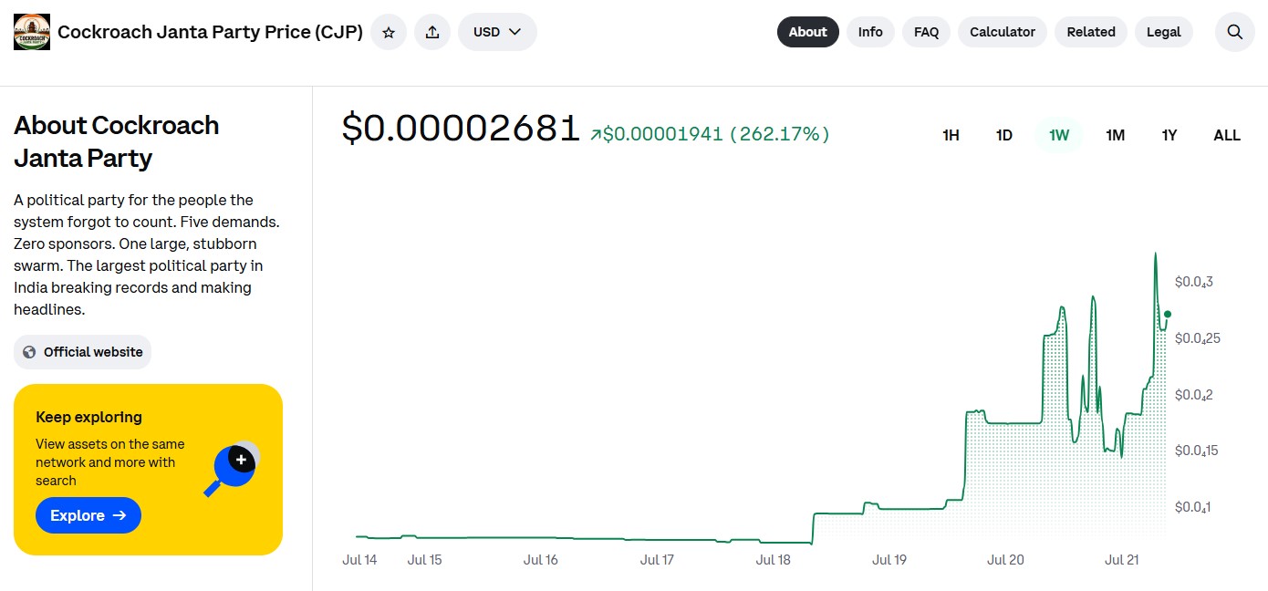 CJP token price today CJP token price today