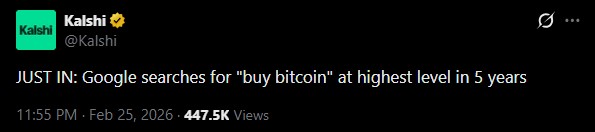 Buy Bitcoin Trend Soaring