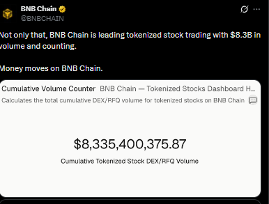 BNB Official tweet BNB Official tweet