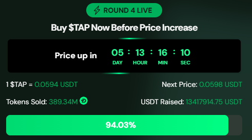 Digitap Presale Live Dashboard Digitap Presale Live Dashboard