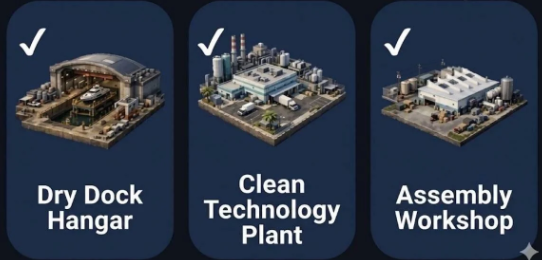 City holder daily combo