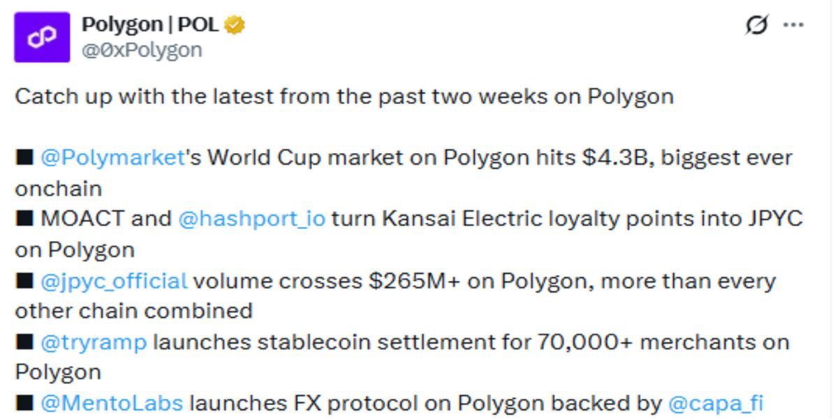 Official X Post screenshot of Polygon update Official X Post screenshot of Polygon update
