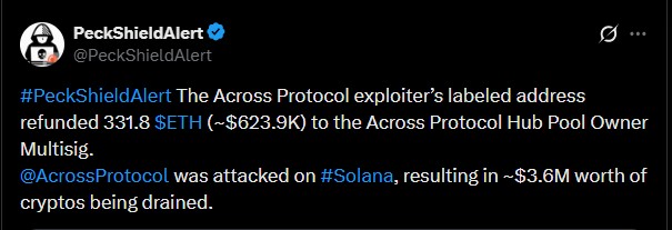 Crypto Hack News: Across Exploiter Refunds $623.9K