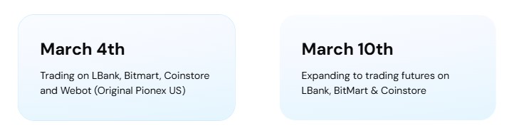 BDAG Launch schedule BDAG Launch schedule