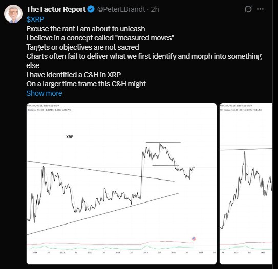 Brandt says he sees a cup and handle on the XRP chart. Brandt says he sees a cup and handle on the XRP chart.