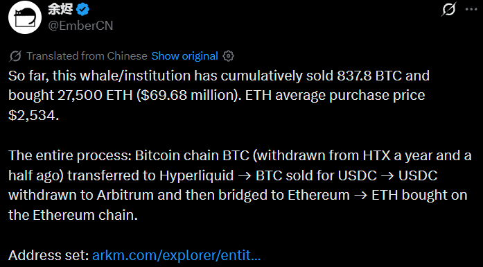 Whale swaps Bitcoin for ether