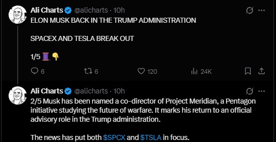 Elon Musk Back In The Trump Administration Elon Musk Back In The Trump Administration