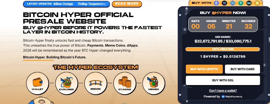 Bitcoin Hyper presale