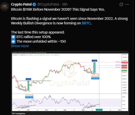Bitcoin reaching levels near $116,000 before November 2026
