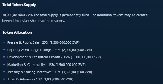 Zaviron Tokenomics by Whitepaper