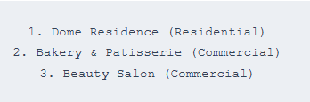 City Holder Daily Combo Code